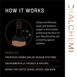 Alchemi Natural Argon Wine Preserver